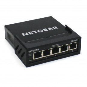 Wandhalterung für Netgear GS105/E/GE & GS305/E Serien